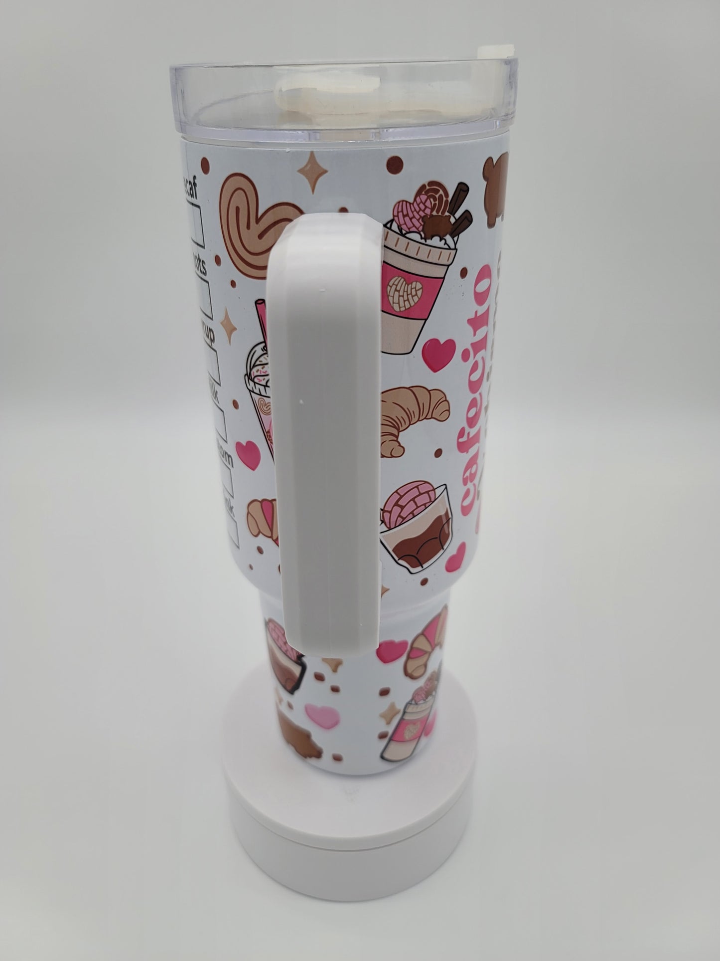 Cafecito Y Chisme: Imperfect